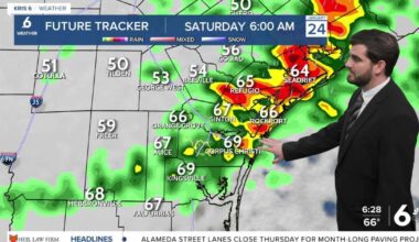 Cloudy and warm today with tomorrow's cold front still changing its timeframe