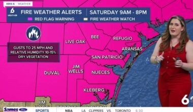 High fire danger, near-freezing temps, and another cold front