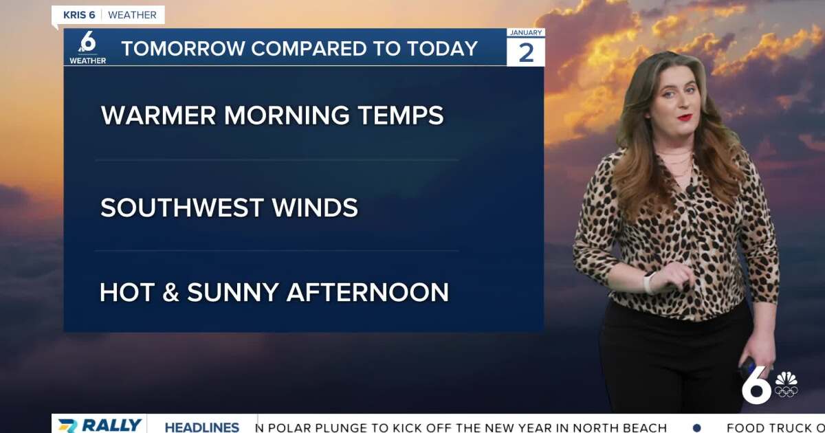 Friday afternoon brings the heat — possibly record heat.