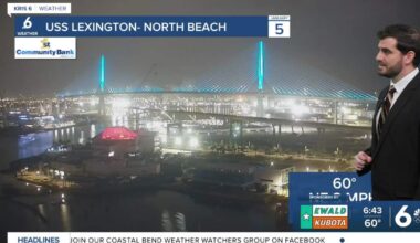 Patchy fog this morning before partly cloudy skies take over for the afternoon