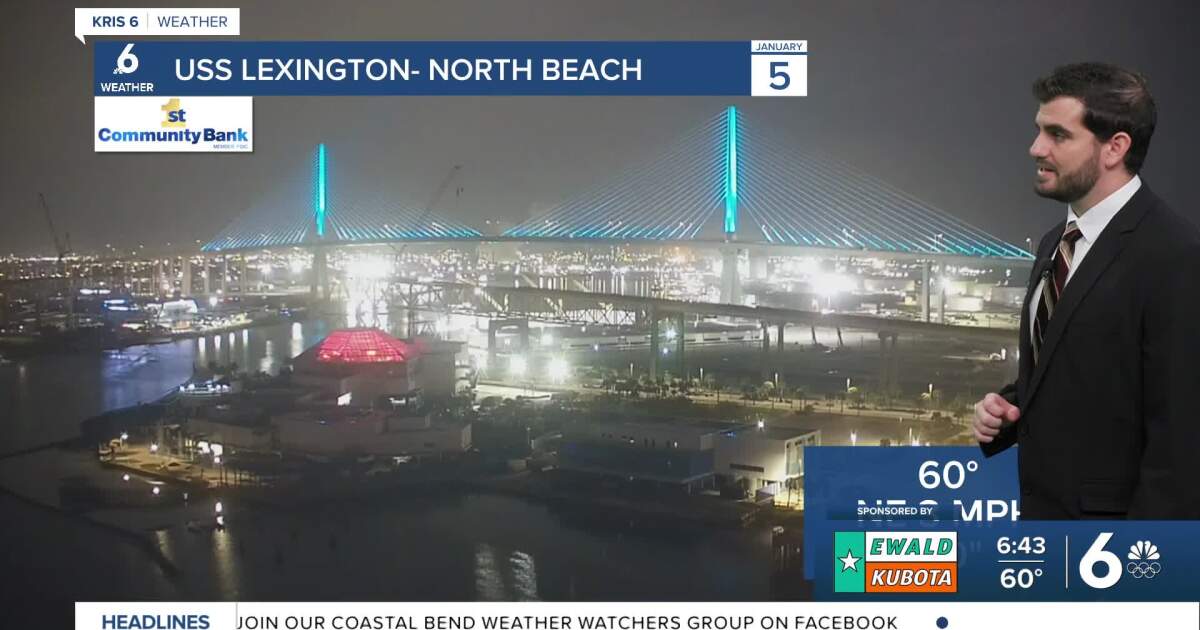 Patchy fog this morning before partly cloudy skies take over for the afternoon