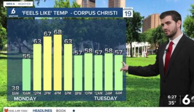 Some areas are still freezing this morning, but a good warm-up is on the way