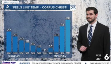 Thought last night was cold? Tonight has a deeper drop in temps on the way
