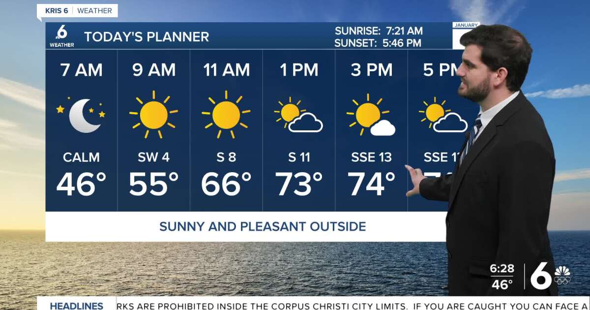 Happy New Year! We're looking pretty great today with plenty of sunshine and 70s