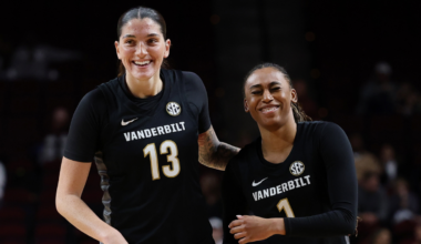 Expert predictions: How long will UConn, Vanderbilt and Texas Tech stay undefeated?