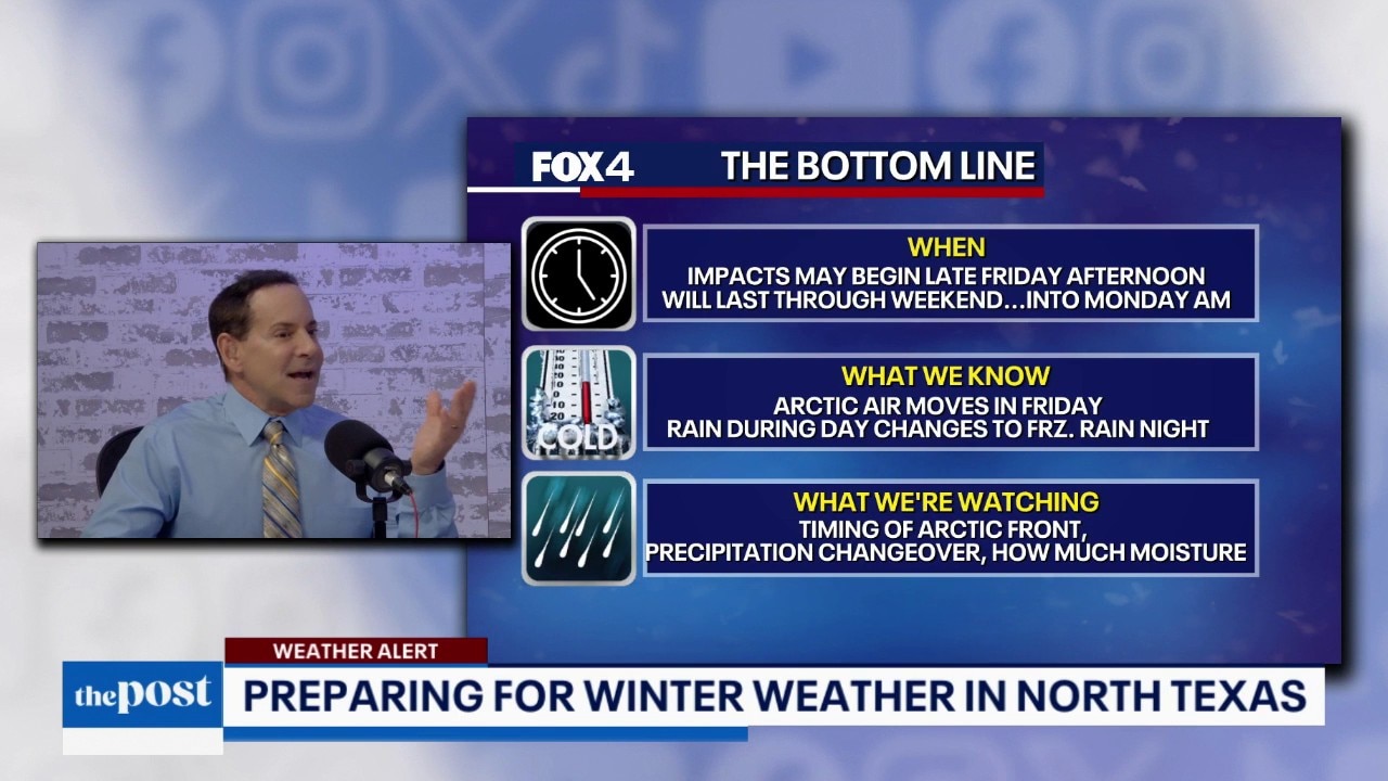 Prepare now for winter weather in North Texas