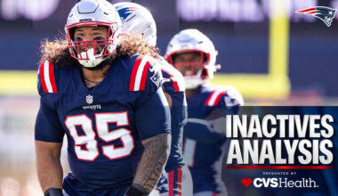 Khyiris Tonga, Harold Landry III, and Christian Gonzalez All Active for the Patriots in Sunday’s Divisional Round Matchup vs. the Texans