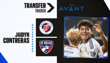 FC Dallas sign homegrown forward Jaidyn Contreras