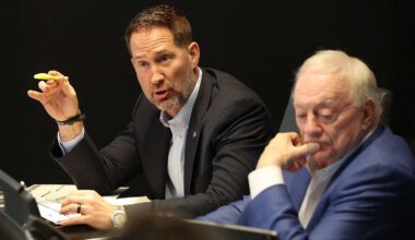 2026 Cowboys Offseason Calendar: Key Dates, NFL Events