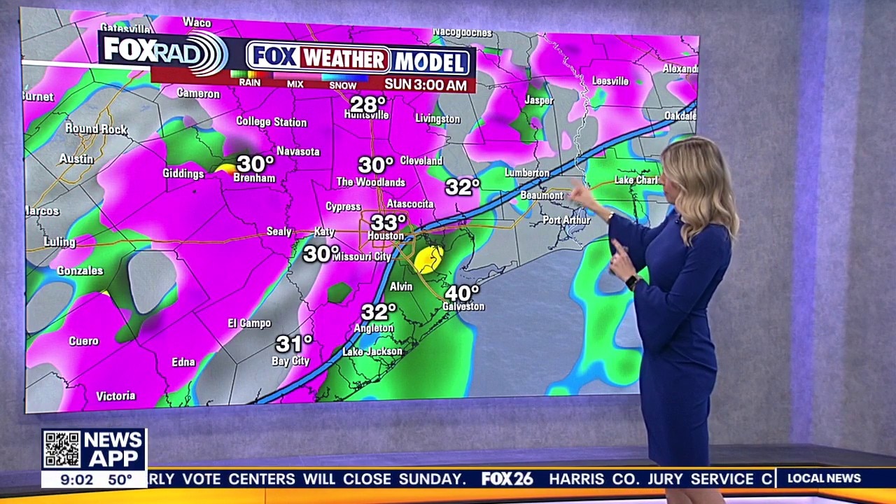 Houston weather: Freezing rain, sleet, snow possible