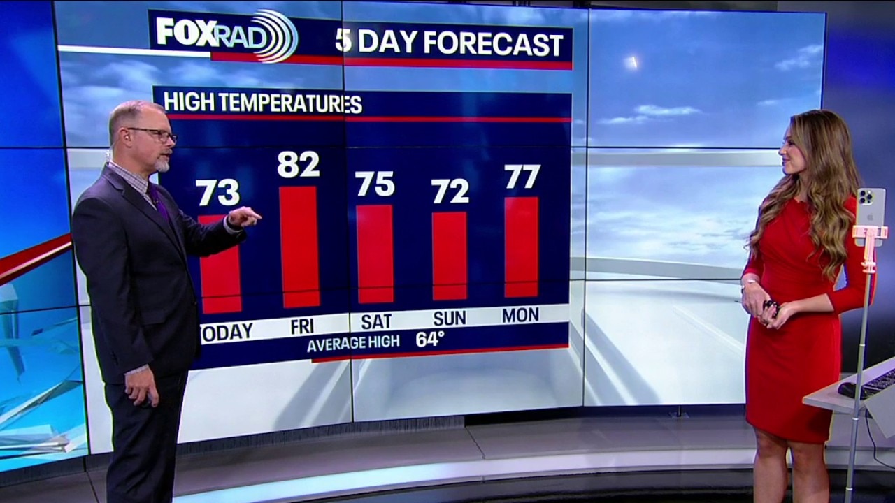 Houston weather: New Year's Day evening forecast