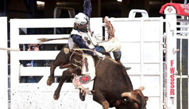 Bold Predictions for 2026 Gold Buckle Winners Following Fort Worth Finals