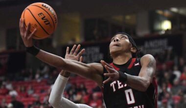 No. 20 Texas Tech Women’s Basketball Travels to Kansas for Key Big 12 Matchup