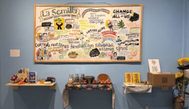 In the El Paso Region, Art Thrives as One Facet of Culture