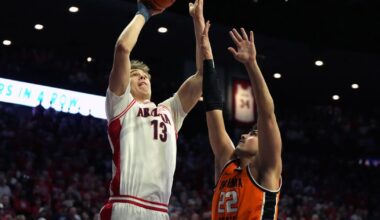 Arizona holds No. 1 spot for 9th week in AP Top 25; Houston rises to No. 3, Kentucky returns at 25th :: WRAL.com