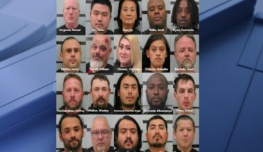 10 victims rescued in Lubbock human trafficking bust; 20 facing charges