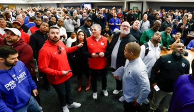 Complete list of Dallas-area football districts with analysis