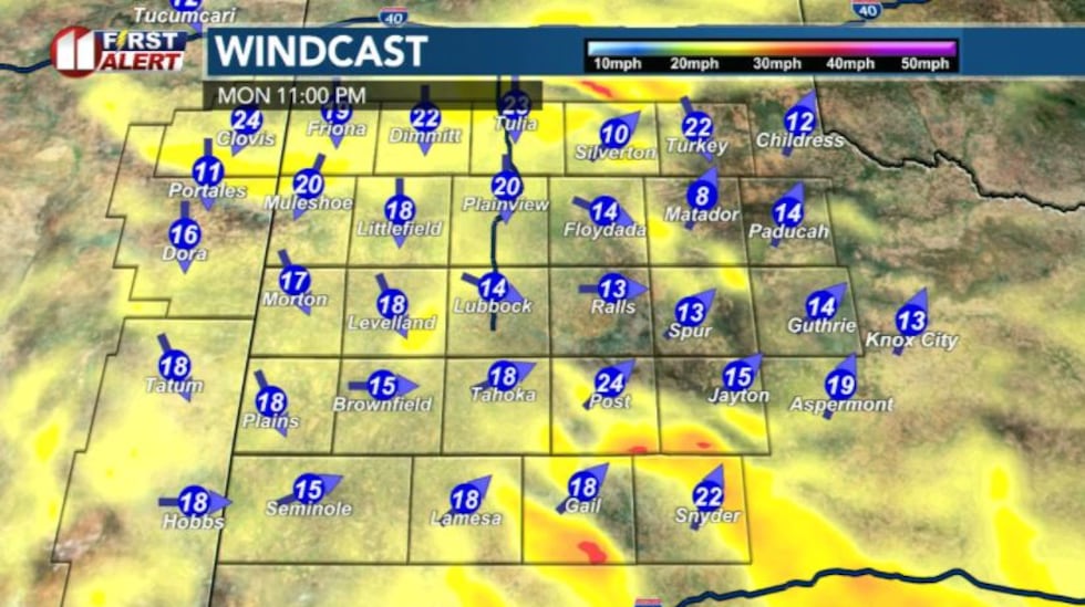 Windcast Monday night