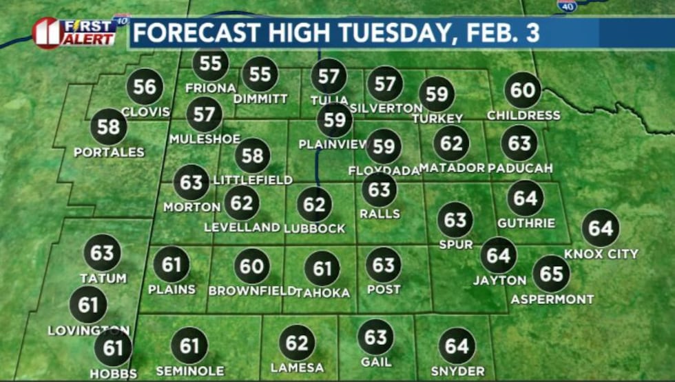 Forecast high Tuesday