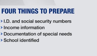 What families need to know before applying