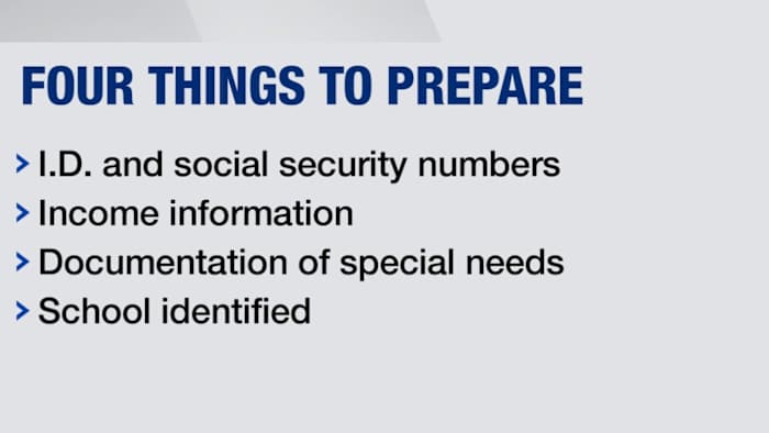 What families need to know before applying