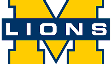 Soccer Game Preview: McKinney vs. Plano East