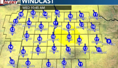 Cold front Wednesday bringing cooler, windier weather