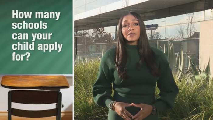 Answering common questions over the now-open Texas school voucher program