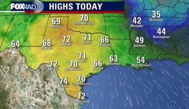 Houston weather: Sunny, but cool Thursday; warm pattern kicks in Friday