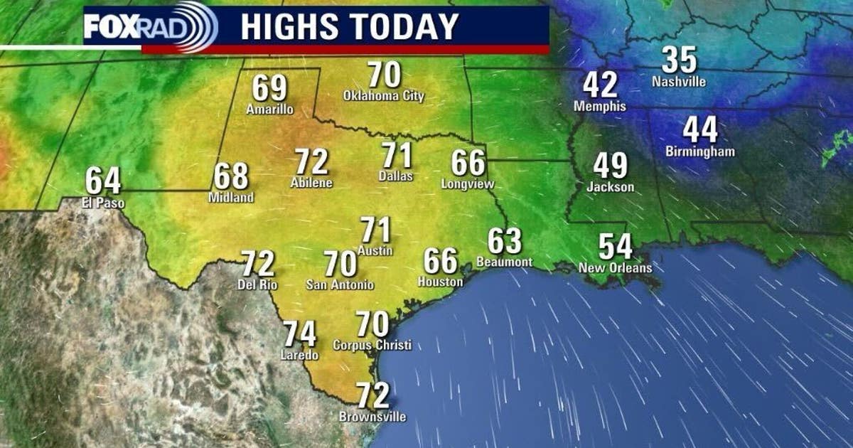 Houston weather: Sunny, but cool Thursday; warm pattern kicks in Friday