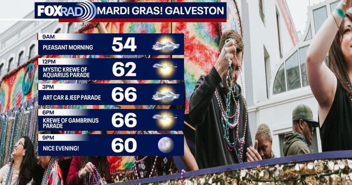 Houston weather: Beautiful, warm weekend