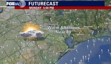 Houston weather: Foggy mornings, unsettled rain chances for new week