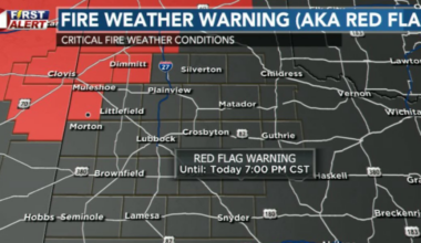 Critical fire weather conditions expected Monday afternoon