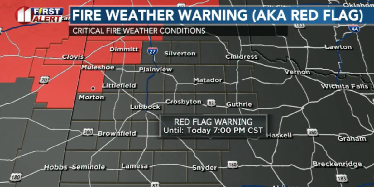 Critical fire weather conditions expected Monday afternoon