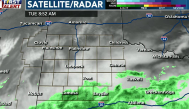 Rain chances Tuesday, cold front brings temperature drop