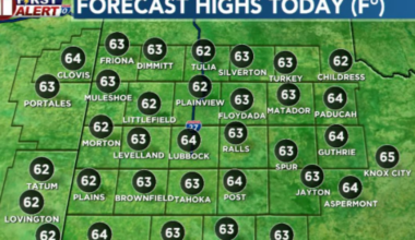 Mild conditions Wednesday before multiple changes take over