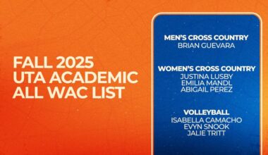 Western Athletic Conference Names Seven Student-Athletes Fall Academic All-WAC