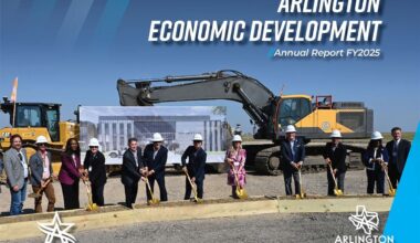 Economic Development Annual Report: FY25 Projects and Milestones