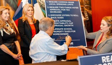 Gov. Abbott targets 'out-of-control' property taxes with new five-point tax relief plan