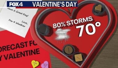 Dallas weather: Rainy Valentine’s Day weekend forecast brings storm threats