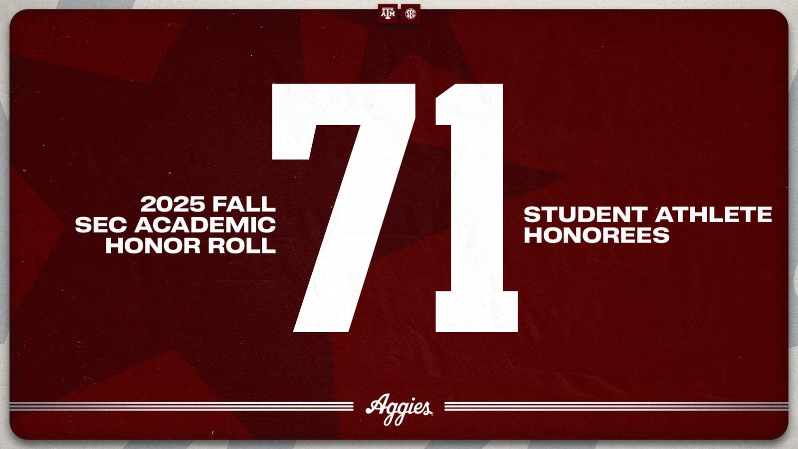 Texas A&M led the nation and set a program record with 13 Aggies invited to the 2026 NFL Scouting Combine, scheduled for February 26–March 1 in Indianapolis, Indiana.