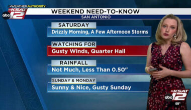 Storms are likely around San Antonio