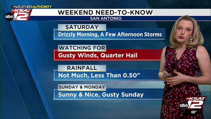 Storms are likely around San Antonio