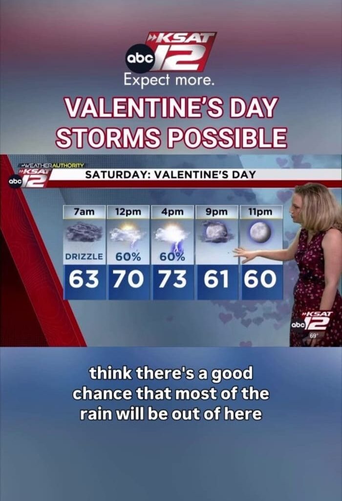 Storms are likely around San Antonio