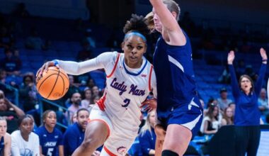 Robinson Career high-leads UTA, Lady Mavericks Drop to ACU, 72-63