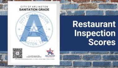 Health Inspections: Does Your Favorite Arlington Eatery Make the Grade