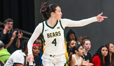 Women's college basketball Power Rankings: Big week for Big 12