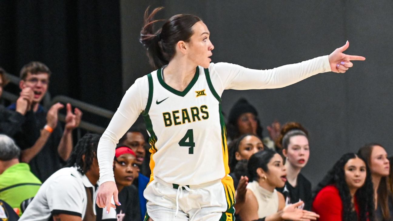 Women's college basketball Power Rankings: Big week for Big 12