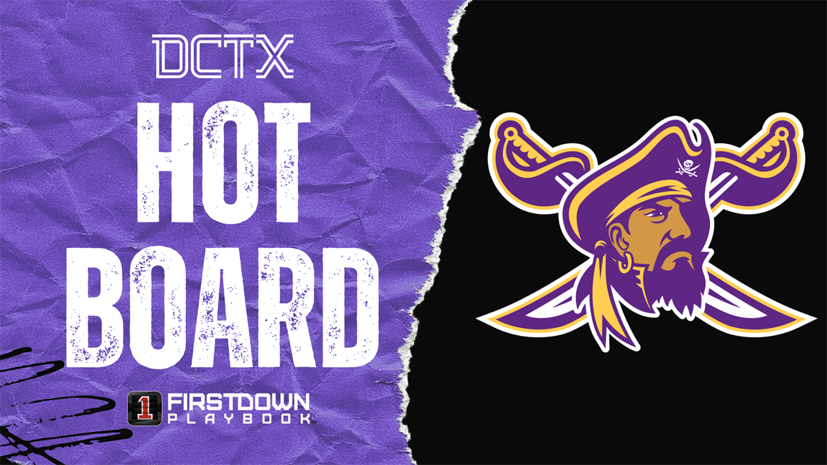 Corpus Christi Miller Head Football Coach