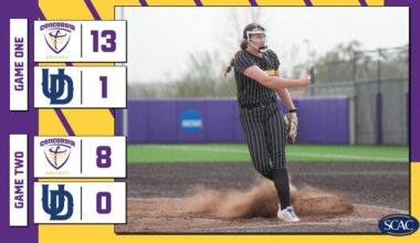 Softball Dominates in Doubleheader at Dallas